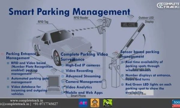 Efficient and Smart: Revolutionize Your Car Parking Experience with our Cutting-Edge Management System!