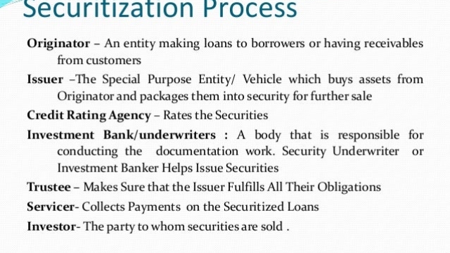 The Swiss Approach to Securitization: Unlocking Financial Security