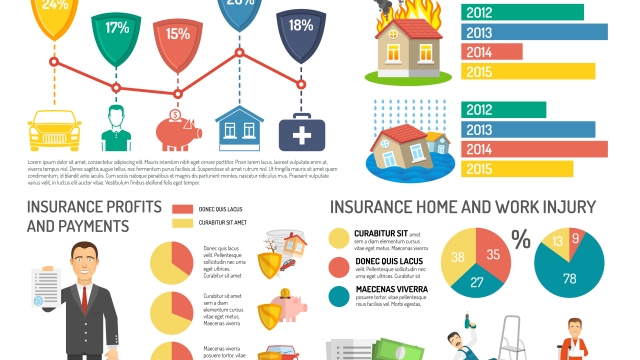 Safeguarding Your Future: The Ultimate Insurance Agency Guide