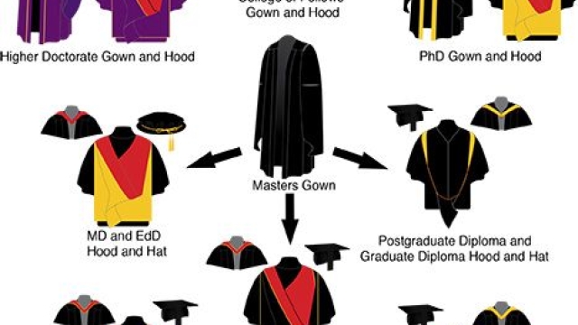 Tiny Graduates: Preschool Cap and Gown Celebrations